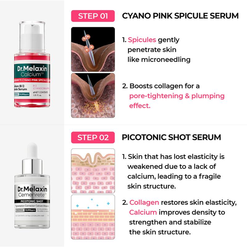 Dr. Melaxin Radiant Glow System